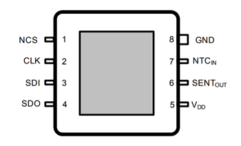 Infineon Technologies MAP-Sensoren (Manifold Air Pressure, MAP)